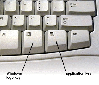 Application Key