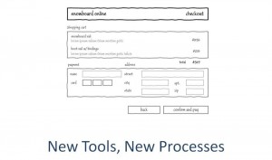 New Tools, New Processes
