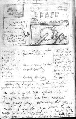 Choose your discipline concept 1