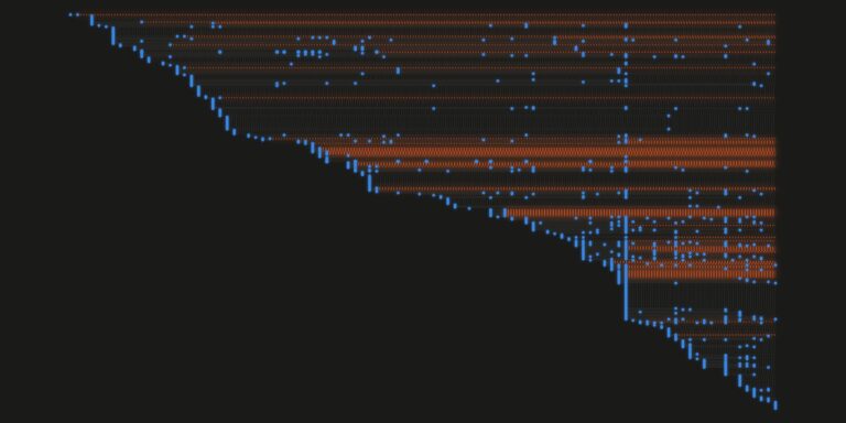 Every topic in Navy's ledger as a thin line from July 9 to today: blue dots where it came up, grey where it has been quiet, orange where the quiet has run past that topic's own rhythm.